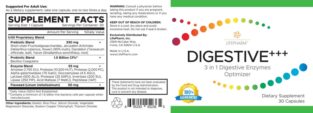 digestive ingredients label